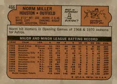 Vintage baseball card back featuring Norm Miller, Houston Astros player, 1972 Topps