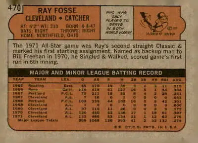 Vintage 1972 Topps #470 Ray Fosse baseball card back showcasing player stats and info