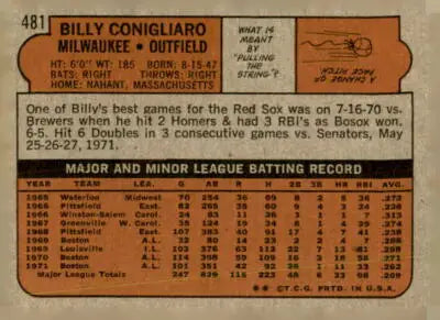 Vintage baseball card back showcasing 1972 Topps Billy Conigliaro trading card features