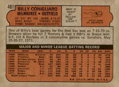 Vintage baseball card back of 1972 Topps #481 Billy Conigliaro for collectors