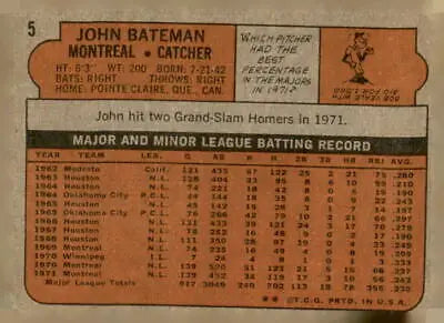 Vintage baseball card back of 1972 Topps #5 John Bateman showcasing Bateman’s stats