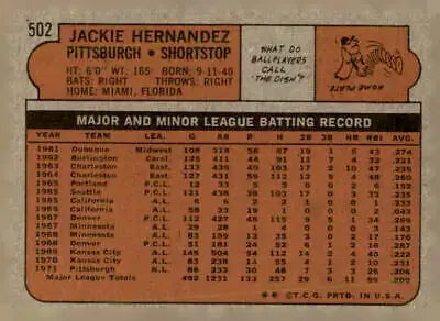 Vintage baseball card back of 1972 Topps #502 Jackie Hernandez, Pittsburgh Pirates player