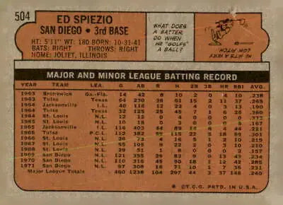 Vintage baseball card back of 1972 Topps #504 Ed Spiezio from San Diego Padres