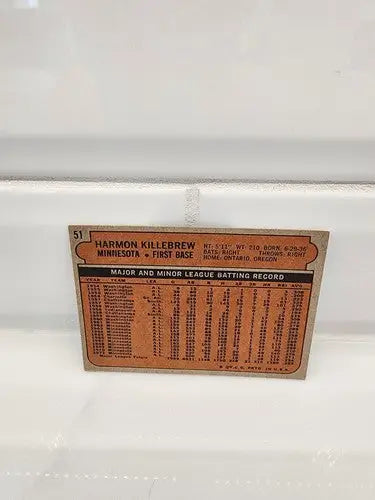 Vintage baseball trading card of Harmon Killebrew from 1972 Topps set