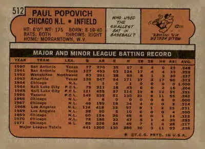 Vintage 1972 Topps #512 Paul Popovich baseball card featuring Chicago Cubs player