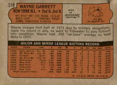 Vintage baseball card back of 1972 Topps #514 Ted Sizemore of the Louis Cardinals