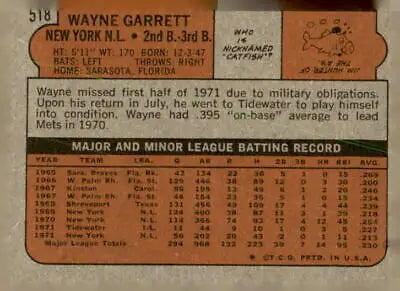 Back of 1972 Topps Wayne Garrett baseball card featuring York Mets player info