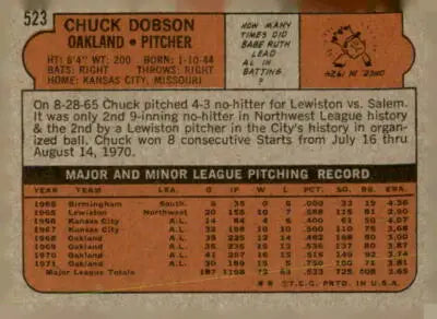 Back of 1972 Topps Chuck Dobson baseball card showcasing player details and stats