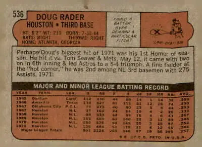 Vintage 1972 Topps #532 Fred Kendall baseball card back featuring San Diego Padres stats