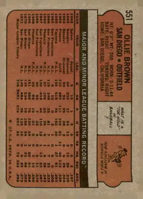 Back of 1972 Topps #536 Doug Rader sports trading card showcasing player stats