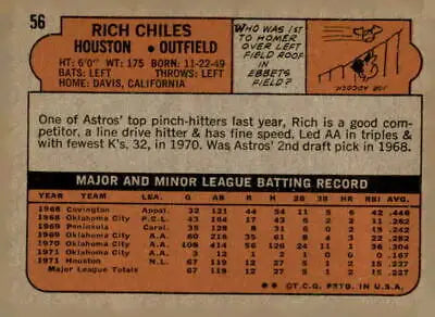 Vintage baseball card back of 1972 Topps #56 Rich Chiles Houston Astros trading card