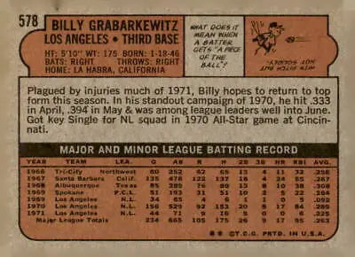 Vintage baseball card back of Billy Grabarkewitz Los Angeles Dodgers 1972 Topps #578