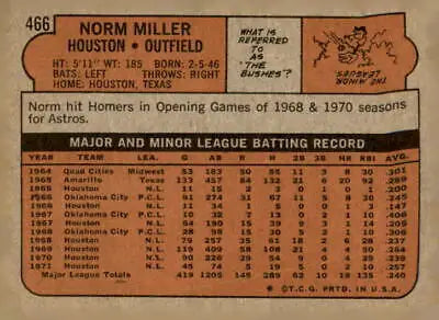 Back of 1972 Topps #581 Wade Blasingame baseball card featuring Houston Astros stats