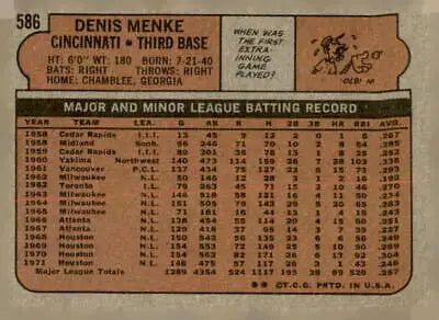 Back of 1972 Topps #586 Denis Menke baseball card showing player stats and info