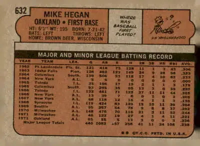 Back of 1972 Topps Mike Hegan baseball card featuring Oakland Athletics info