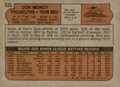 Vintage 1972 Topps Don Money baseball card back showcasing Don Money baseball details