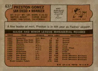 Preston Gomez baseball card back from 1972 Topps #637 San Diego Padres collectible