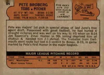 Vintage Pete Broberg Texas Rangers trading card back from the 1972 Topps #64 series