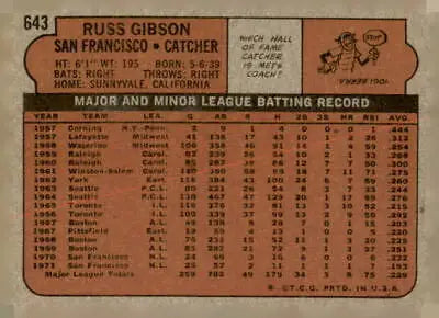 Vintage 1972 Topps #643 Russ Gibson baseball card back featuring San Francisco Giants stats