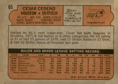 Back of 1972 Topps Cesar Cedeno baseball card featuring Houston Astros details