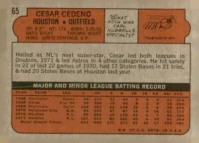 Cesar Cedeno baseball card back from 1972 Topps #65 featuring Houston Astros MLB debut