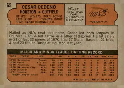 Vintage baseball card back of 1972 Topps #65 Cesar Cedeno baseball collectible