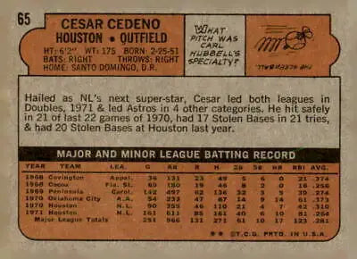 Vintage baseball card back featuring Cesar Cedeno from 1972 Topps trading card