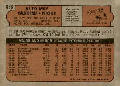 Back of 1972 Topps #656 Rudy May EX, featuring California Angels player info