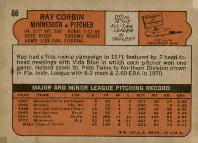 Vintage baseball card back of 1972 Topps #66 Ray Corbin trading card