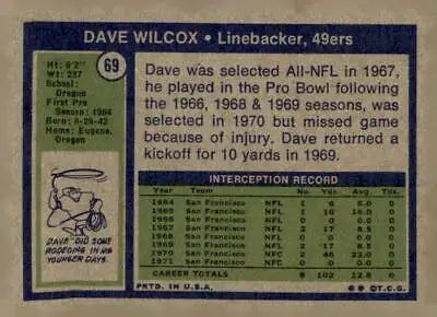 Back of the 1972 Topps #69 Dave Wilcox football card featuring the San Francisco 49ers