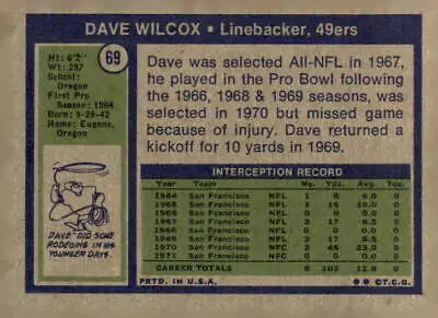 Vintage 1972 Topps Dave Wilcox trading card showing American football player