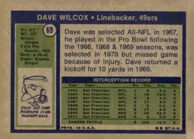 Vintage football card featuring Dave Wilcox from 1972 Topps sports trading collection