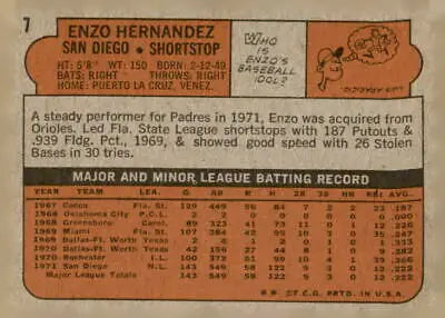 Vintage baseball card back of 1972 Topps #7 Enzo Hernandez, San Diego Padres collectible