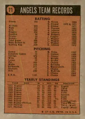 Back of 1972 Topps #71 California Angels baseball card in EX-MT condition