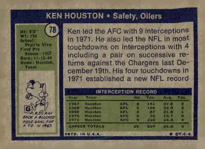 Vintage Ken Houston sports trading card from the 1972 Topps series in VG-EX condition