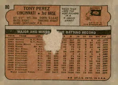 Back of the 1972 Topps #80 Tony Perez baseball card showing player stats