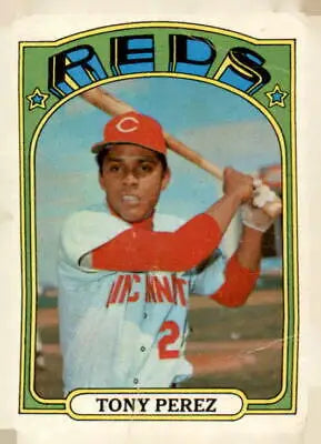 Tony Perez baseball card from 1972 Topps #80 showcasing Tony Perez memorabilia