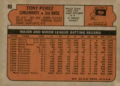Vintage baseball card featuring Tony Perez from the Cincinnati Reds, 1972 Topps #80