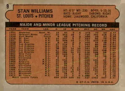 Baseball card statistics for 1972 Topps #9 Stan Williams trading card, EX-MT condition