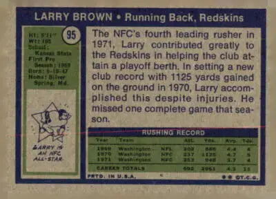 Vintage Larry Brown football trading card from 1972 Topps #95 with EX-MT condition