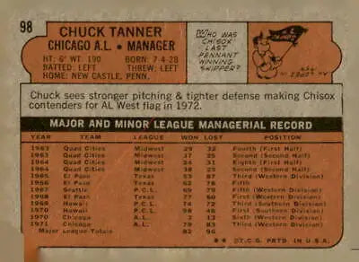 Back of 1972 Topps #98 Chuck Tanner baseball card from the Chicago White Sox
