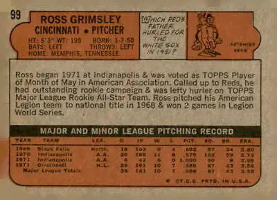 Back of 1972 Topps #99 Ross Grimsley Baseball card showcasing player stats and info