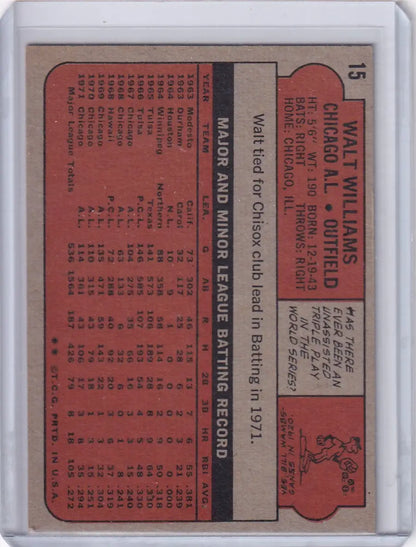 Back side of 1972 Topps Baseball Walt Williams card with Chicago White Sox stats
