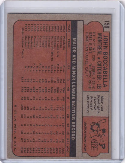 Back of 1972 Topps Baseball card featuring John Boccabella and Montreal Expos stats