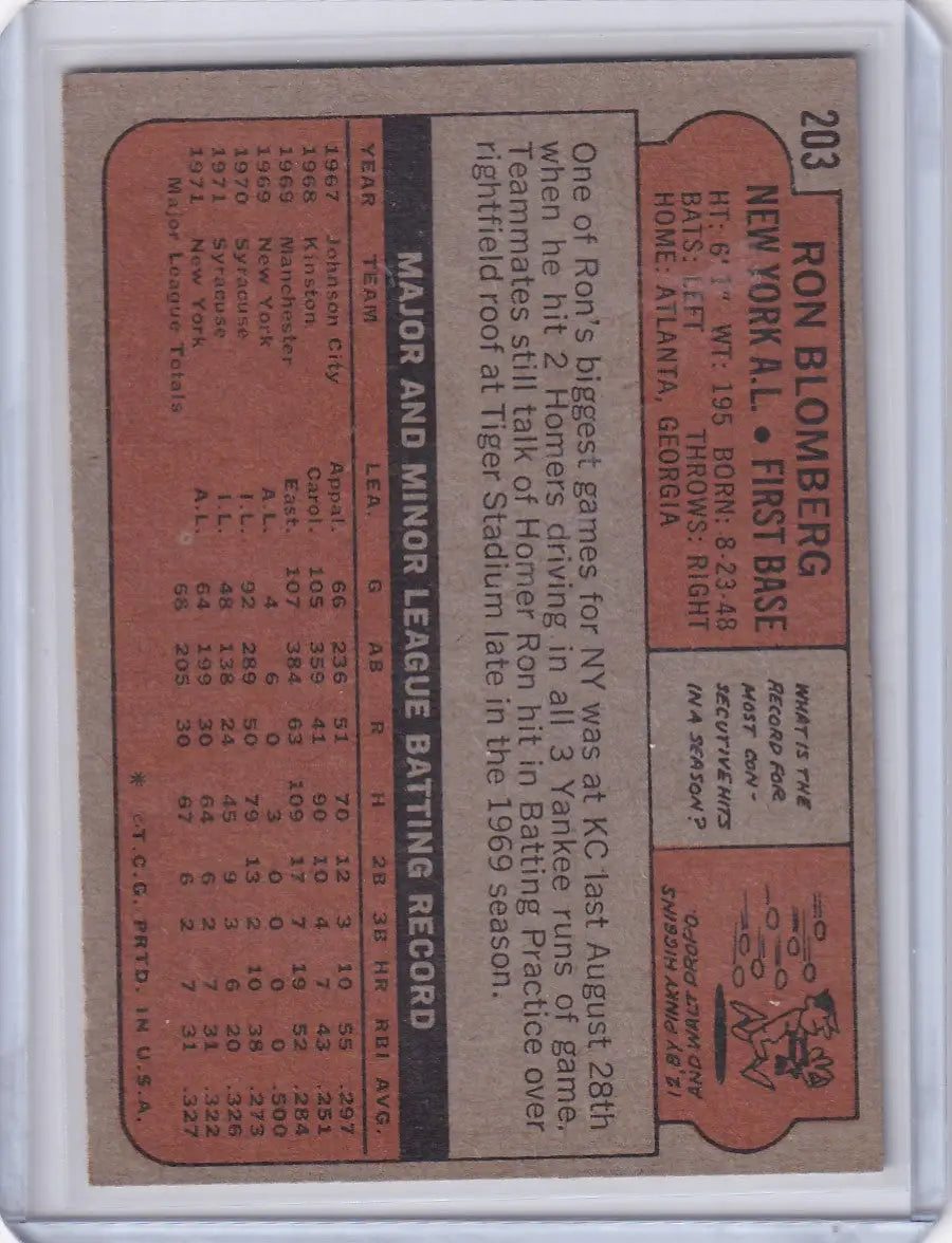 Vintage Topps Baseball card of Ron Blomberg, New York Yankees player statistics