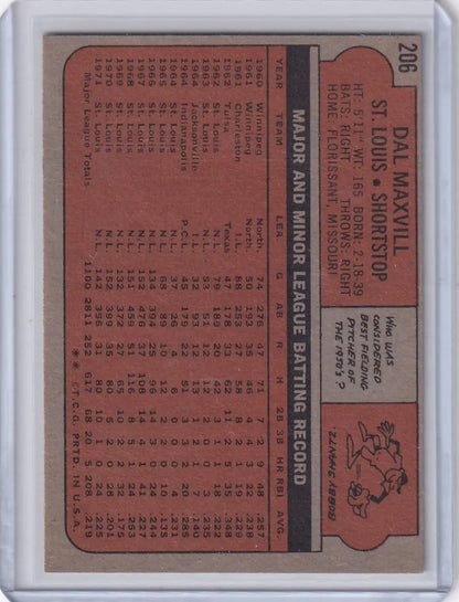 1972 Topps Baseball #206 Dal Maxvill card with red stats and text for St. Louis Cardinals