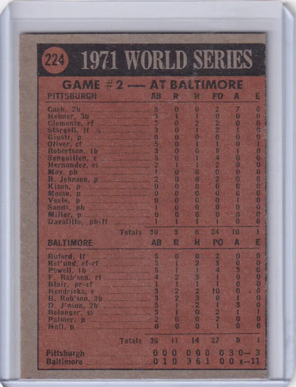 Baseball scorecard from World Series Game 2, 1971 Pittsburgh vs. Baltimore, Topps Baseball