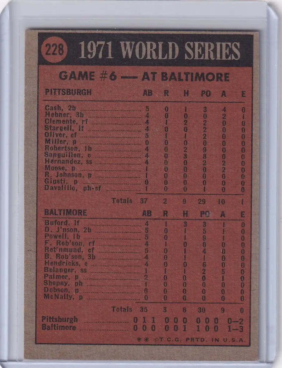 1972 Topps Baseball 1971 World Series Game No. 6 baseball card featuring World Series game scene