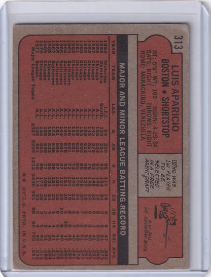 Vintage 1972 Topps Baseball card of Luis Aparicio with Boston Red Sox design