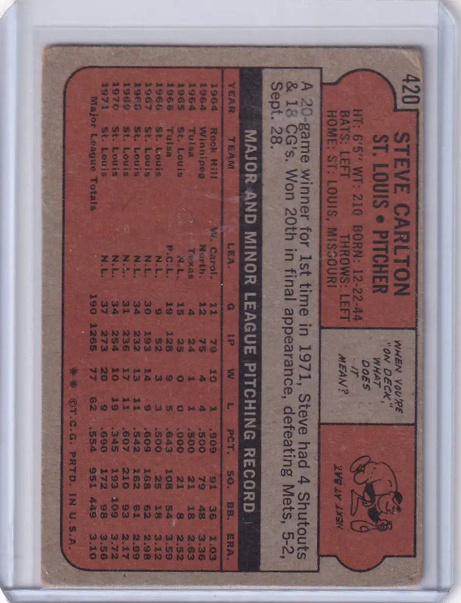 Vintage Steve Carlton card from 1972 Topps Baseball featuring St. Louis Cardinals